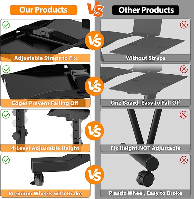 Adjustable Dumbbell Stand - Uboway Weight Stand with 4 Level Height Adjustment, Dumbbell Weight