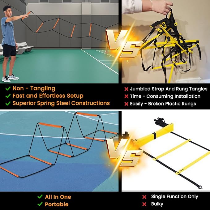 Agility Ladder, Speed Ladder, Agility Ladder Speed Training Equipment, Football Ladder, Footwork