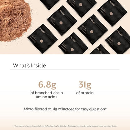 ProMix Nutrition Whey Protein Isolate Powder, Chocolate - Grass-Fed - ­Post Workout Fitness &