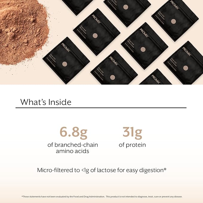 ProMix Nutrition Whey Protein Isolate Powder, Chocolate - Grass-Fed - ­Post Workout Fitness &