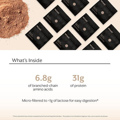 ProMix Nutrition Whey Protein Isolate Powder, Chocolate - Grass-Fed - ­Post Workout Fitness &
