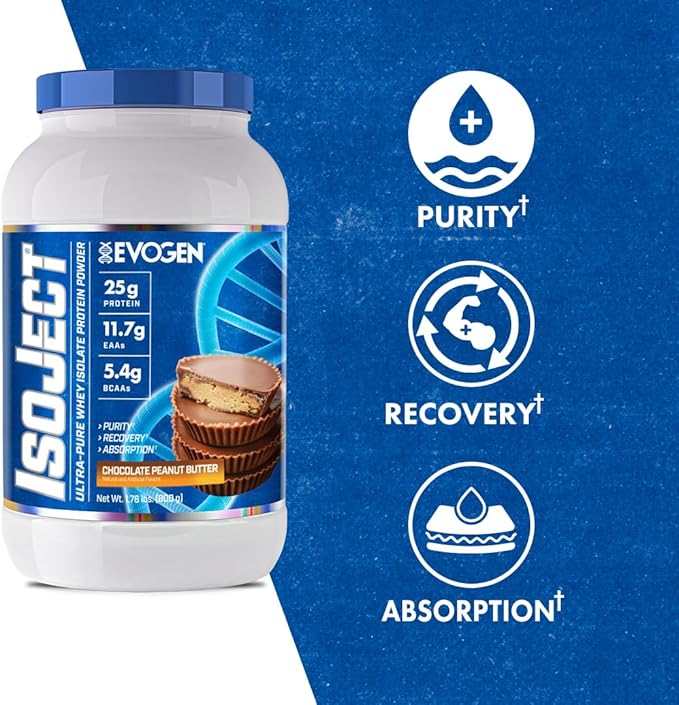 Evogen Isoject - Whey Protein Isolate | Ultra-Pure Whey Protein Powder with Ignitor Enzymes, BCAAs