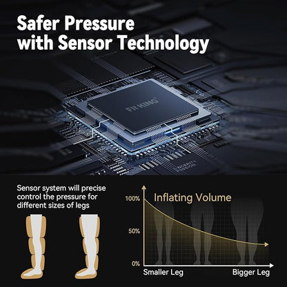 FIT KING Air Compression Recovery System,Dynamic Pressure for Circulation Improvement and Fast