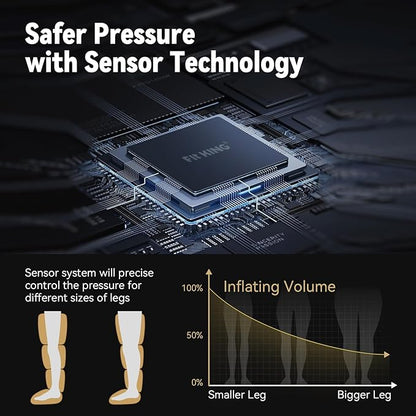 FIT KING Air Compression Recovery System,Dynamic Pressure for Circulation Improvement and Fast