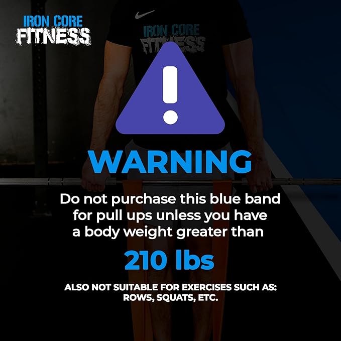 Pull Up Assistance Resistance Bands - Long Loop Power Bands for Men and Women - Strength Power