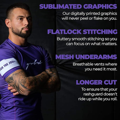 Gold BJJ Foundation Rash Guard - Ranked No-Gi and Gi Jiu Jitsu Rashguard