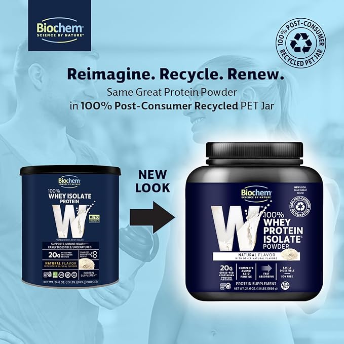 Biochem, Whey Protein Powder, 20g of Protein to Support Muscles and Intense Workouts, Natural, 24.6