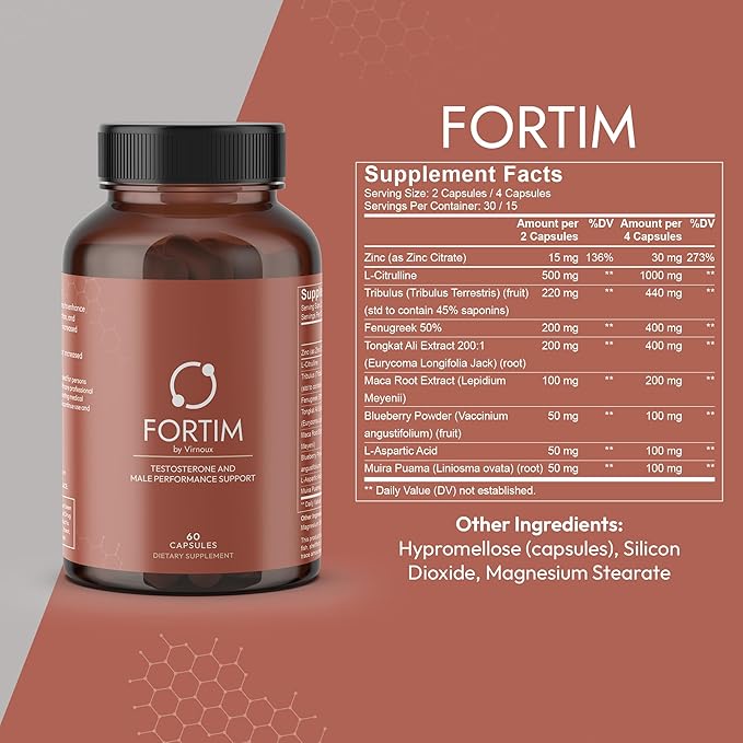 Fortim - Testosterone Support Supplement | Made by Doctors | for Vitality and Hormonal Health |