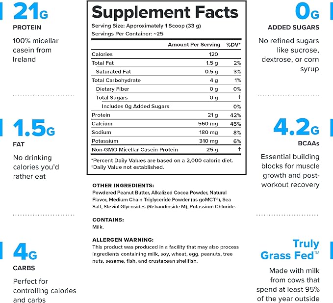 LEGION Casein+ Casein Protein Powder (Chocolate Peanut Butter) - Slow-Release Micellar Protein