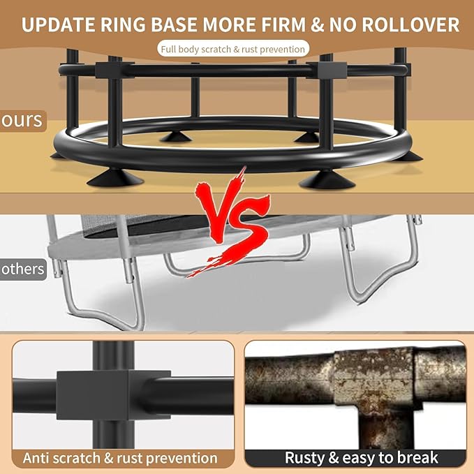 Trampoline for Kids, Full Anti-Rust 440lbs Anti-Rollover Round Bottom Toddler Trampoline