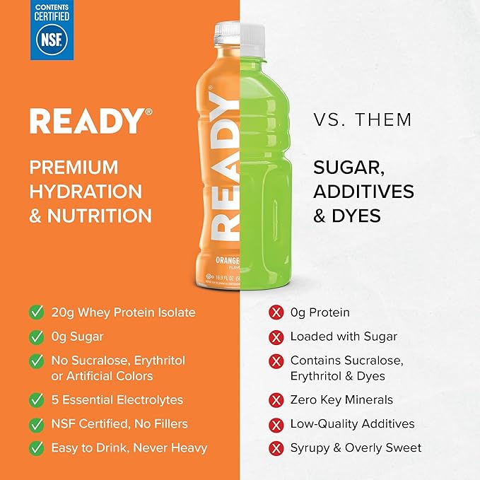 Ready® Protein Water ??20g Whey Protein Isolate, Zero Sugar, Low-Calorie Sports Drink for Hydration