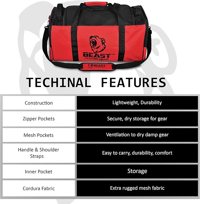 Duffle Gym Bag for Men & Women – Large Duffel Athletic Gym Boxing Bag with Shoes Compartment, Wet