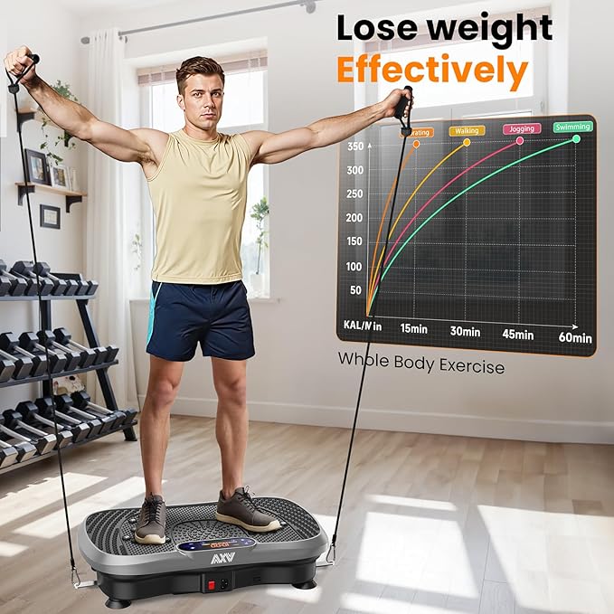AXV Vibration Plate Fitness Platform Exercise Machine Vibrating Shaking Full Body Shaker Workout