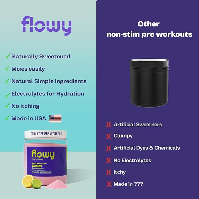 flowy Stim Free Pre Workout ??Nitric Oxide Booster for Men & Women | All Natural, Hydration, Non