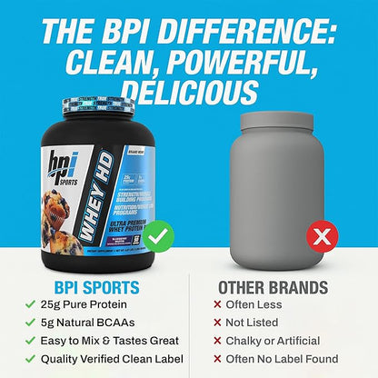 BPI Sports Whey HD Ultra Premium Protein Powder Isolate | Workout Whey Protein Powder for Men &