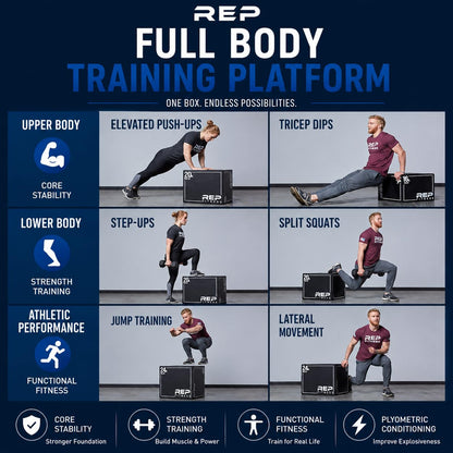 REP Soft Plyo Box | 20 inch | 3-in-1 Foam Jump Box | Plyometric Training Platform | Home Gym