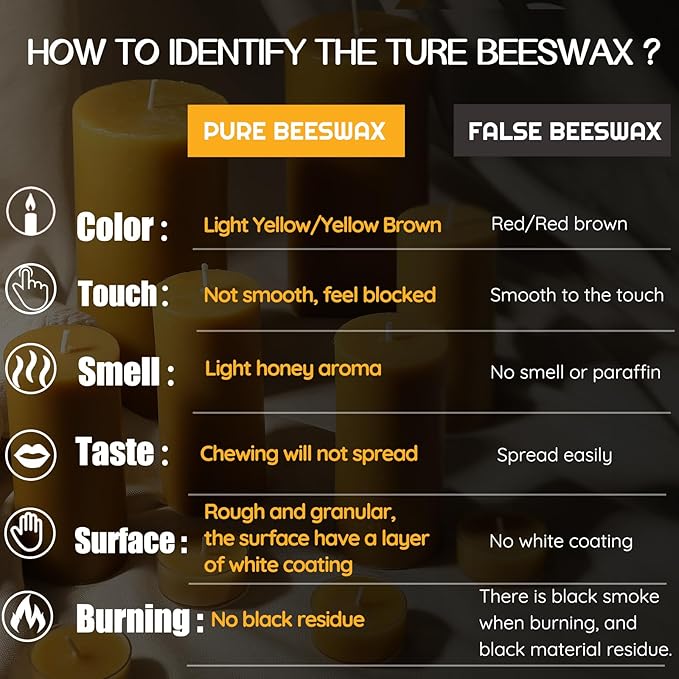 Natural Beeswax Candles Pillar, 2 Packs, 70 Hours Burn Time, 100% Pure Beeswax Candles for Home