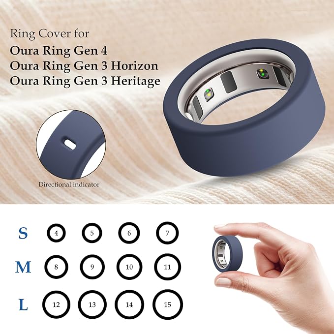 15 Pack Cover Compatible with Oura Ring Gen 4/Gen 3 Horizon/Gen 3 Heritage, Anti-Scratch Silicone