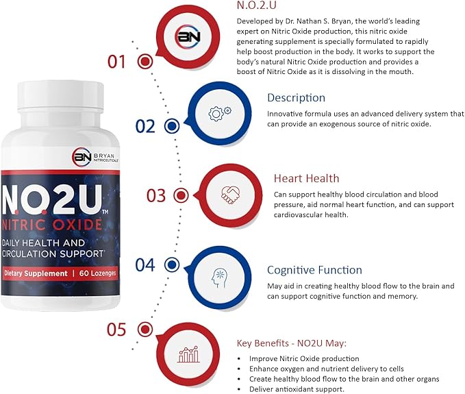 Bryan NITRICEUTICALS - Natural Nitric Oxide Supplements for Men & Women - Promotes Blood