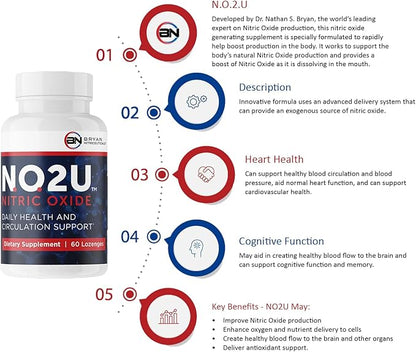 Bryan NITRICEUTICALS - Natural Nitric Oxide Supplements for Men & Women - Promotes Blood