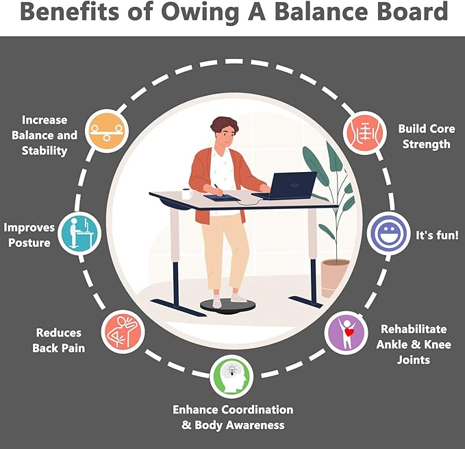 EVERYMILE Wobble Balance Board, Exercise Balance Stability Trainer Portable Balance Board with