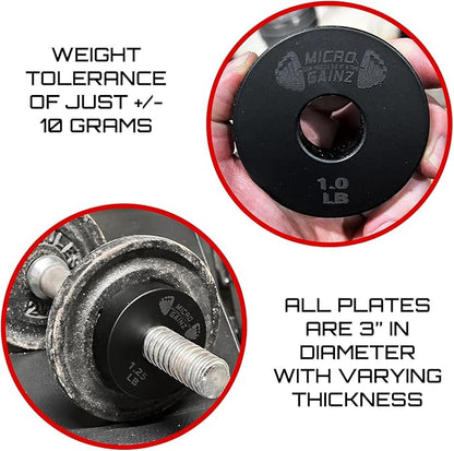 Micro Gainz Standard 1-Inch Center Hole Fractional 2 Pcs Color Weight Plates, Choose (.25LB-1LB)