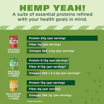 Manitoba Harvest Hemp Yeah Organic Max Fiber Protein Powder, Unsweetened, 32oz, with 13g of Fiber
