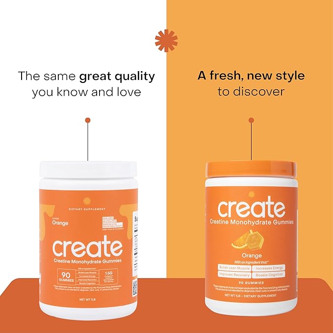 Create Creatine Monohydrate Gummies for Men & Women, Boost Focus, Strength, and Endurance
