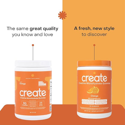 Create Creatine Monohydrate Gummies for Men & Women, Boost Focus, Strength, and Endurance