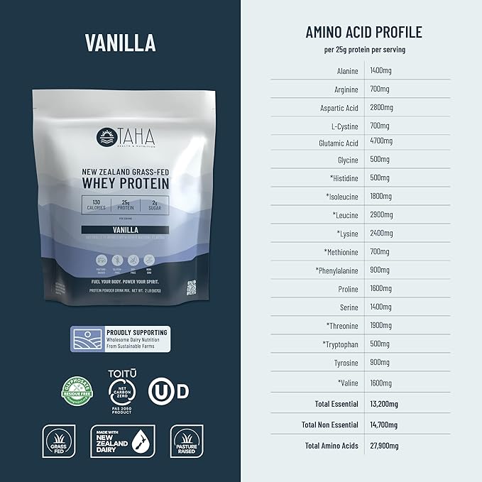 Taha Health & Nutrition Vanilla Flavored Whey Protein Concentrate Powder, 25g Protein, 140