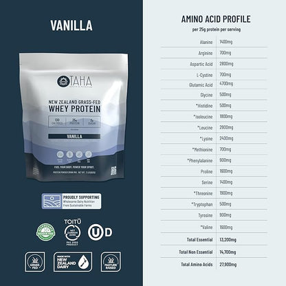Taha Health & Nutrition Vanilla Flavored Whey Protein Concentrate Powder, 25g Protein, 140