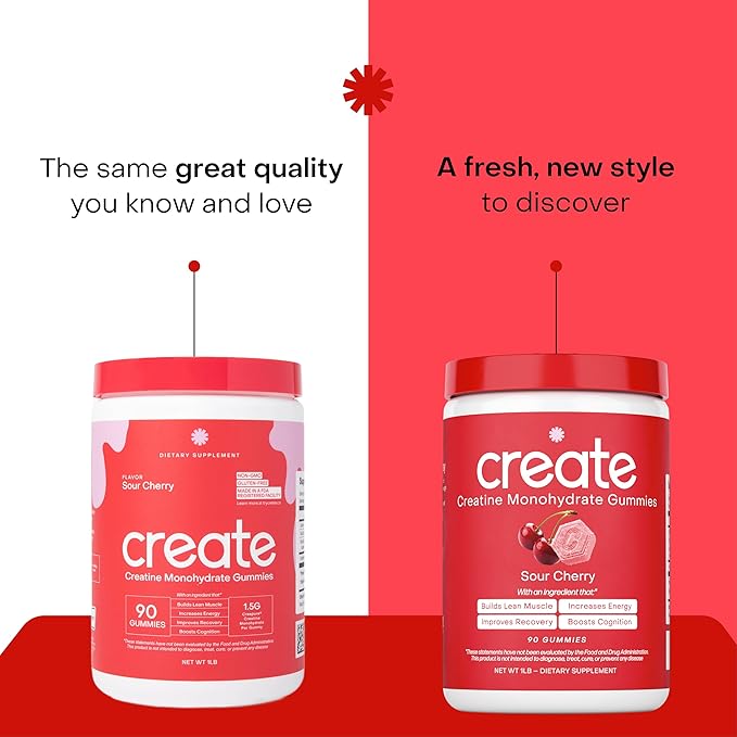 Create Creatine Monohydrate Gummies for Men & Women | 1.5g Creatine per Gummy for Muscle Strength