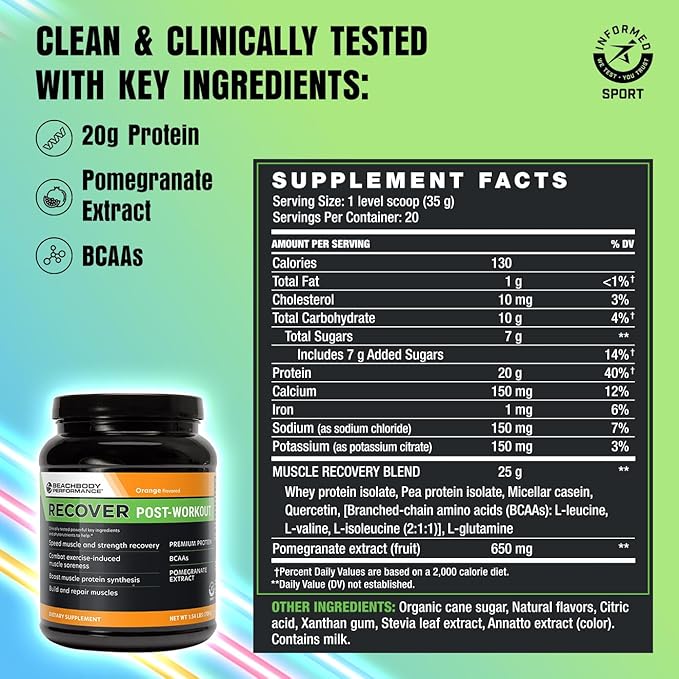 BODi Recover Whey Protein Powder Blend??Post-Workout Orange Whey Supplement for Muscle Recovery
