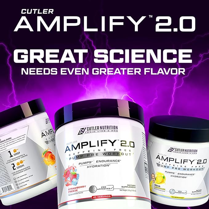 Cutler Nutrition Amplify Pump Pre Workout Caffeine Free Nitric Oxide Booster containing Arginine