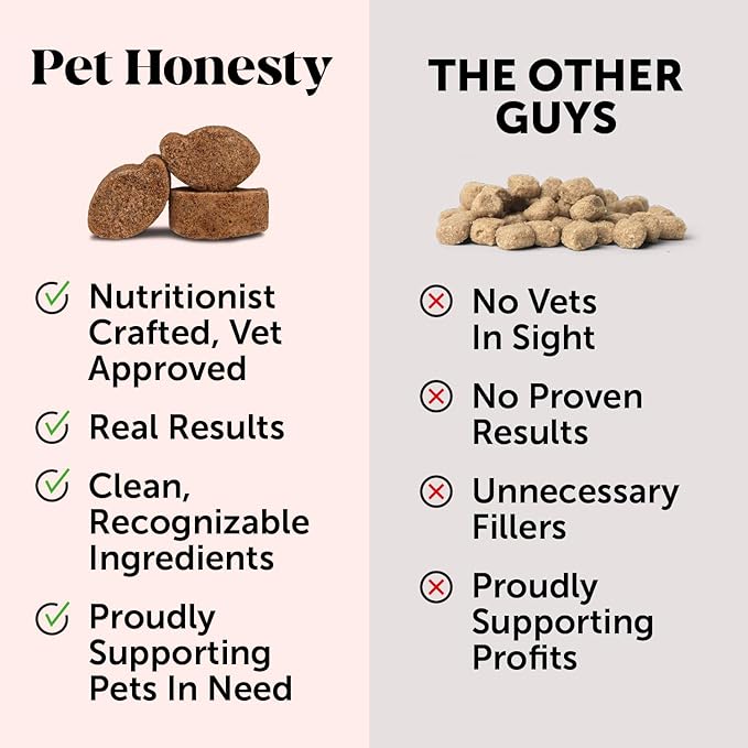 Hip & Joint Health - Glucosamine for Dogs Soft Chews, Joint Supplement for Dogs with Glucosamine