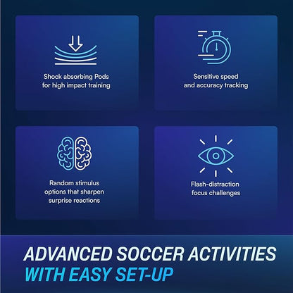 BlazePod Reaction Training Platform Improves Reaction Time and Agility for Athletes, Trainers