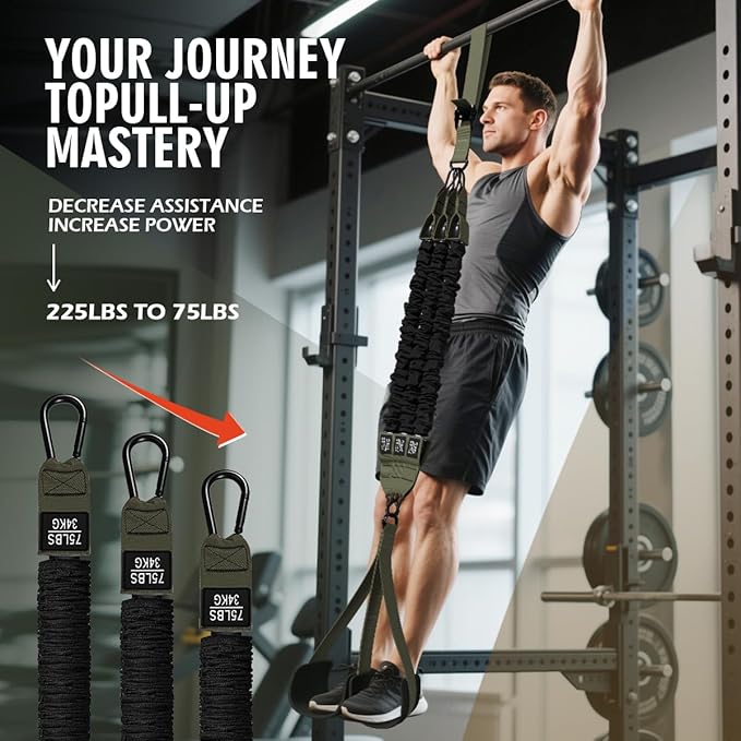 LEEKEY Resistance Bands, Exercise Bands with Handles,Pull Up Assist Bands - Bands for Working