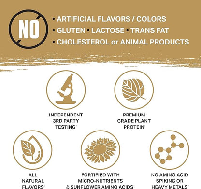 Ambrosia Planta - Premium Plant-Based Protein | Vegan & Keto Friendly | Candy Bar