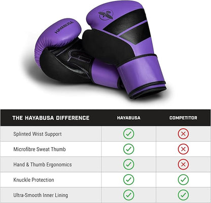 Hayabusa S4 PU Leather Boxing Gloves for Men, Women & Kids, 10oz, 12oz, 14oz, 16oz, Training
