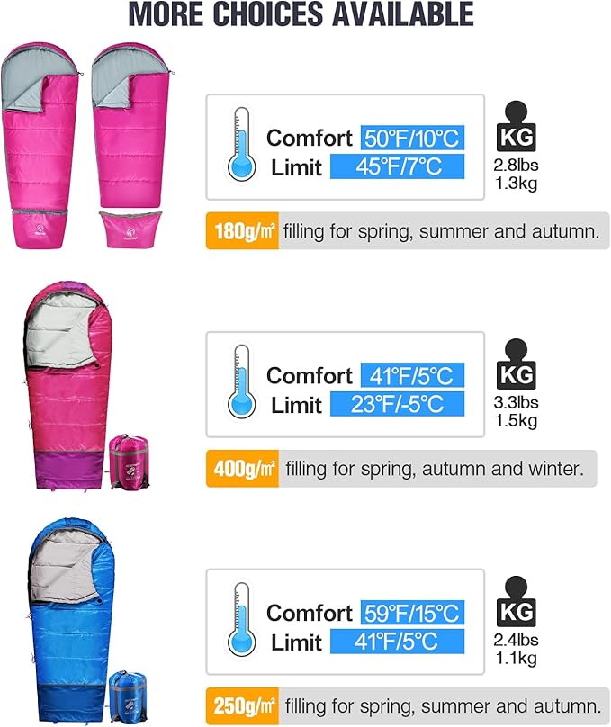 REDCAMP Kids Mummy Sleeping Bag for Camping, 3 Season Cold Weather Sleeping Bag Fit Boys,Girls &