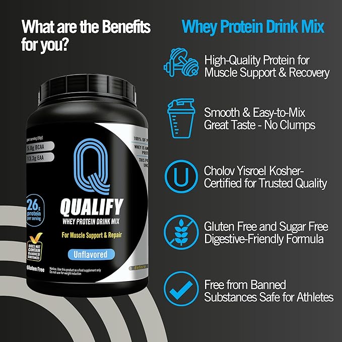 Unflavored Whey Protein Powder. Post Workout Recovery Drink, Gluten & Sugar Free, Highly Kosher