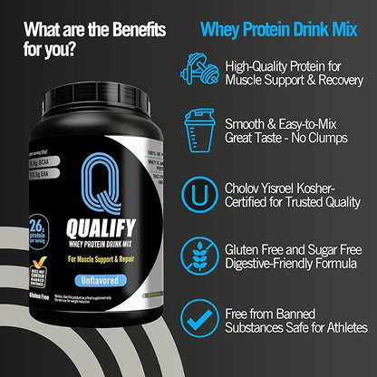 Unflavored Whey Protein Powder. Post Workout Recovery Drink, Gluten & Sugar Free, Highly Kosher