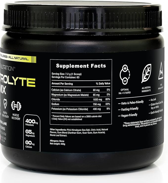 Electrolytes Powder No Sugar- Zero Calorie Hydration Powder | Sugar Free Electrolytes for Fasting