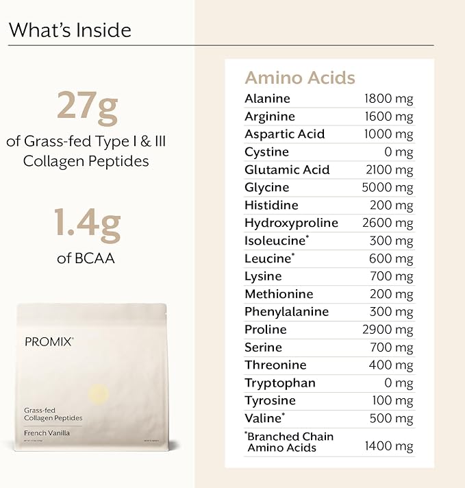 ProMix Nutrition Hydrolyzed Collagen Peptides Protein - Type 1 & 3 Grass Fed Collagen, Organic