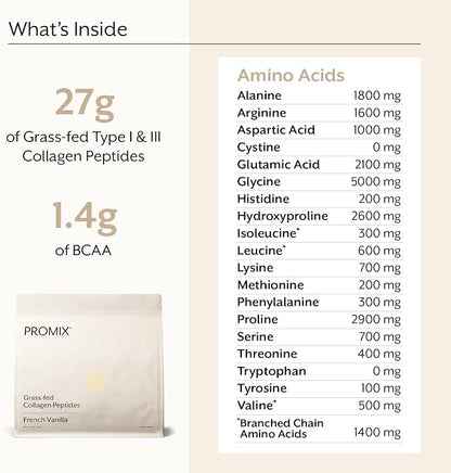 ProMix Nutrition Hydrolyzed Collagen Peptides Protein - Type 1 & 3 Grass Fed Collagen, Organic