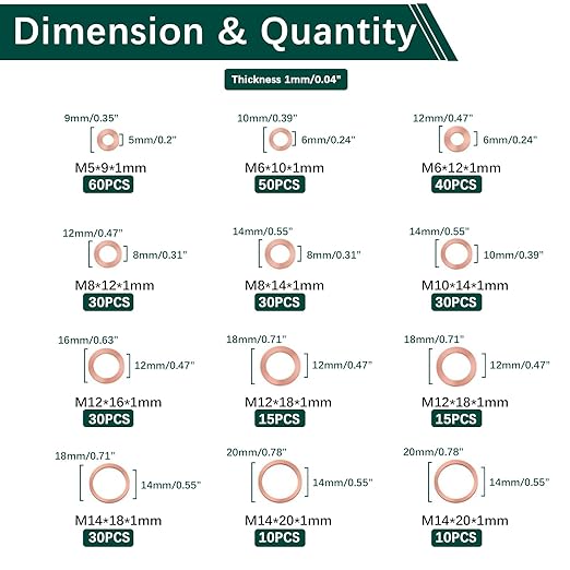 350 PCS, Premium Copper Metric Sealing Crush Washers Assortment Kit, Enhanced Flat Ring Oil Drain