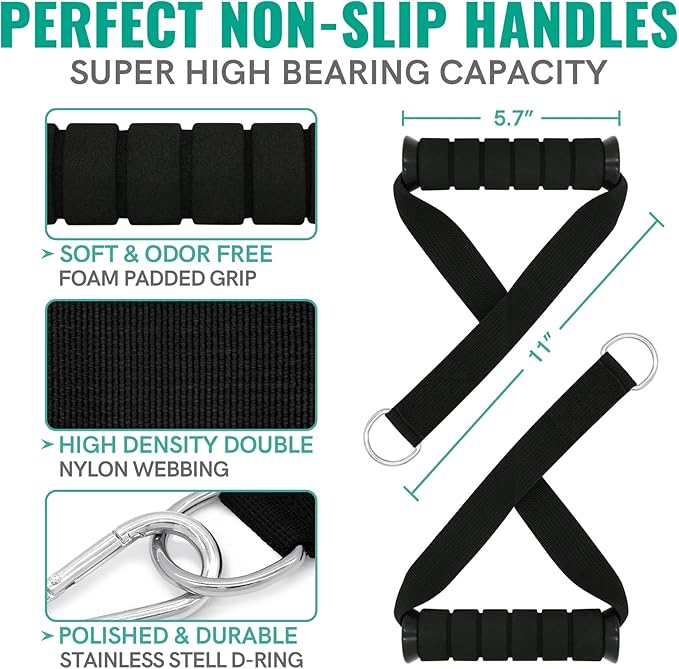 Aihoye Resistance Bands for Working Out, Exercise Bands with Handles, Stretch Bands for Exercise