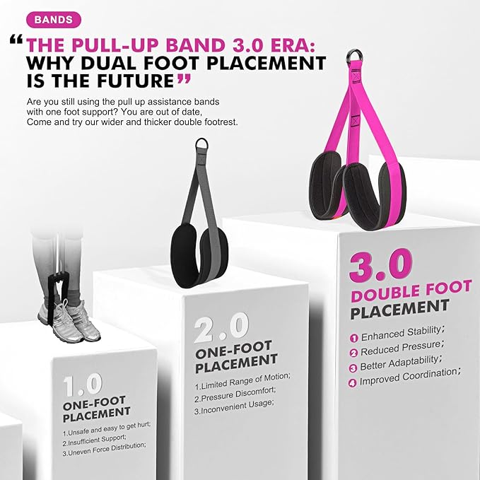 HPYGN Pull Up Assistance Bands, Heavy Duty Resistance Band for Pull Up Bar, Adjustable Weight/Size