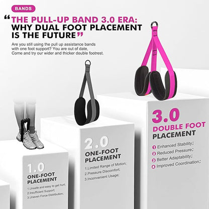 HPYGN Pull Up Assistance Bands, Heavy Duty Resistance Band for Pull Up Bar, Adjustable Weight/Size