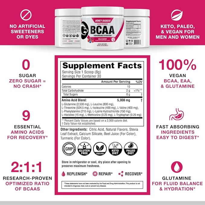 Honey Badger BCAA + EAA Amino Acids Powder, BCAAs + L-Glutamine, Keto, Vegan, Sugar Free for Men &